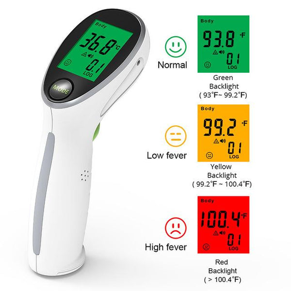 BOXYM Medical Household Infrared Fever Thermometer Digital Baby Adult Non-contact Laser Body Temperature Ear Thermometer CE FDA