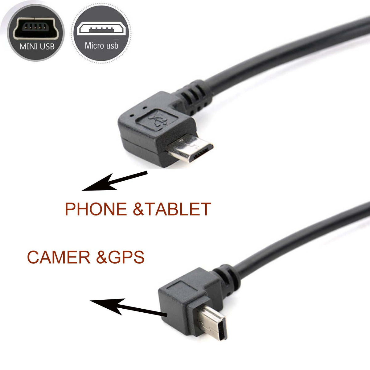 OTG CABLE for camera to smartphone tablet phone micro usb to mini usb for canon nikon olympus camcorder