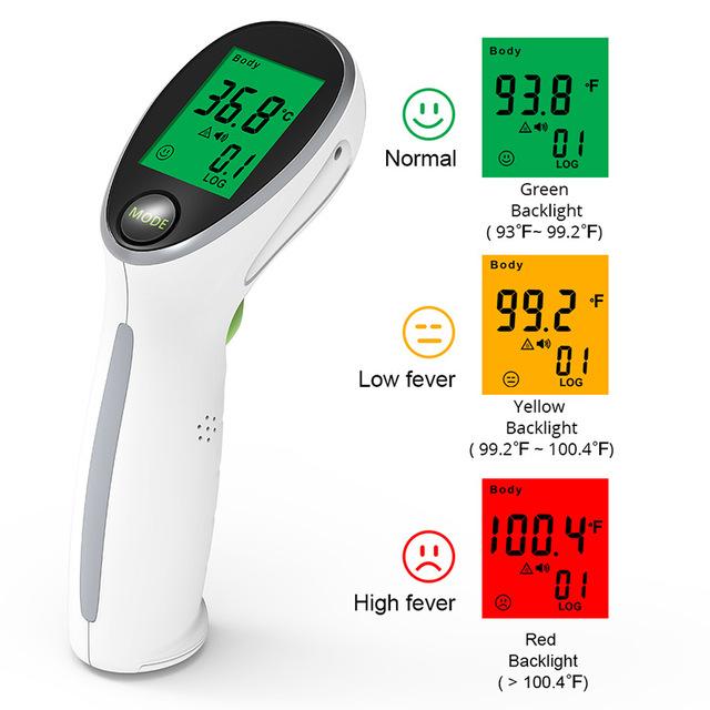 BOXYM Medical Household Infrared Fever Thermometer Digital Baby Adult  Non-contact Laser Body Temperature Ear Thermometer CE FDA